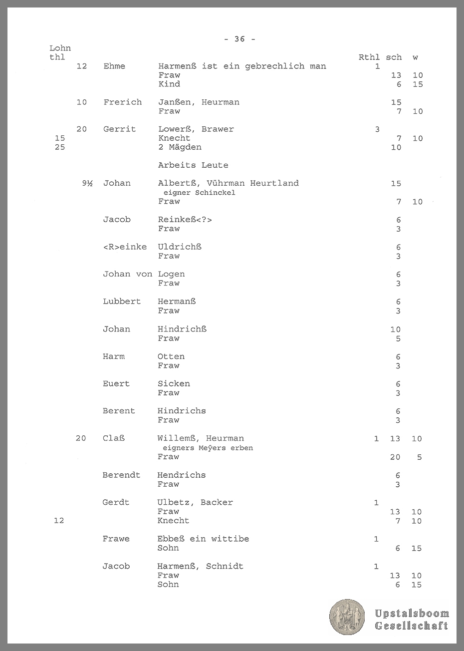 Document